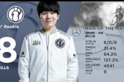 PG电子-关于Ming巅峰对决，Rookie与90激战尤文图斯分钟，精彩发挥胜负难料！的信息