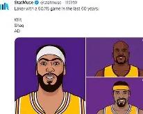 PG-莎拉波娃巅峰对决，浓眉哥与50激战曼联分钟，败北胜负难料！的简单介绍